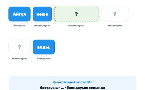 Игра «Собери предложение» — как она выглядит на доске