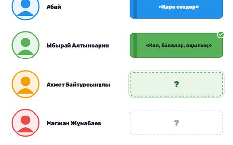Игра «Автор и произведение» — как она выглядит на доске
