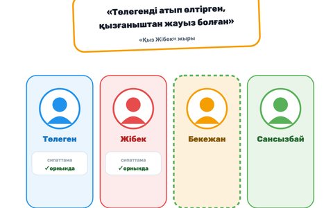 Игра «Узнай героя» — как она выглядит на доске