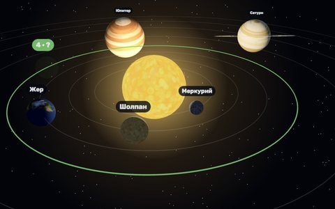 Игра «Солнечная система» — как она выглядит на доске