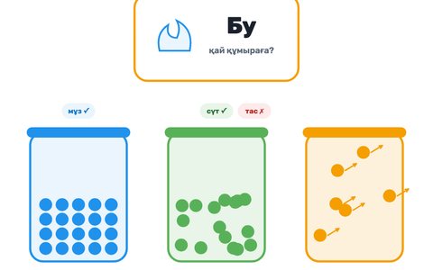 Игра «Состояния вещества» — как она выглядит на доске